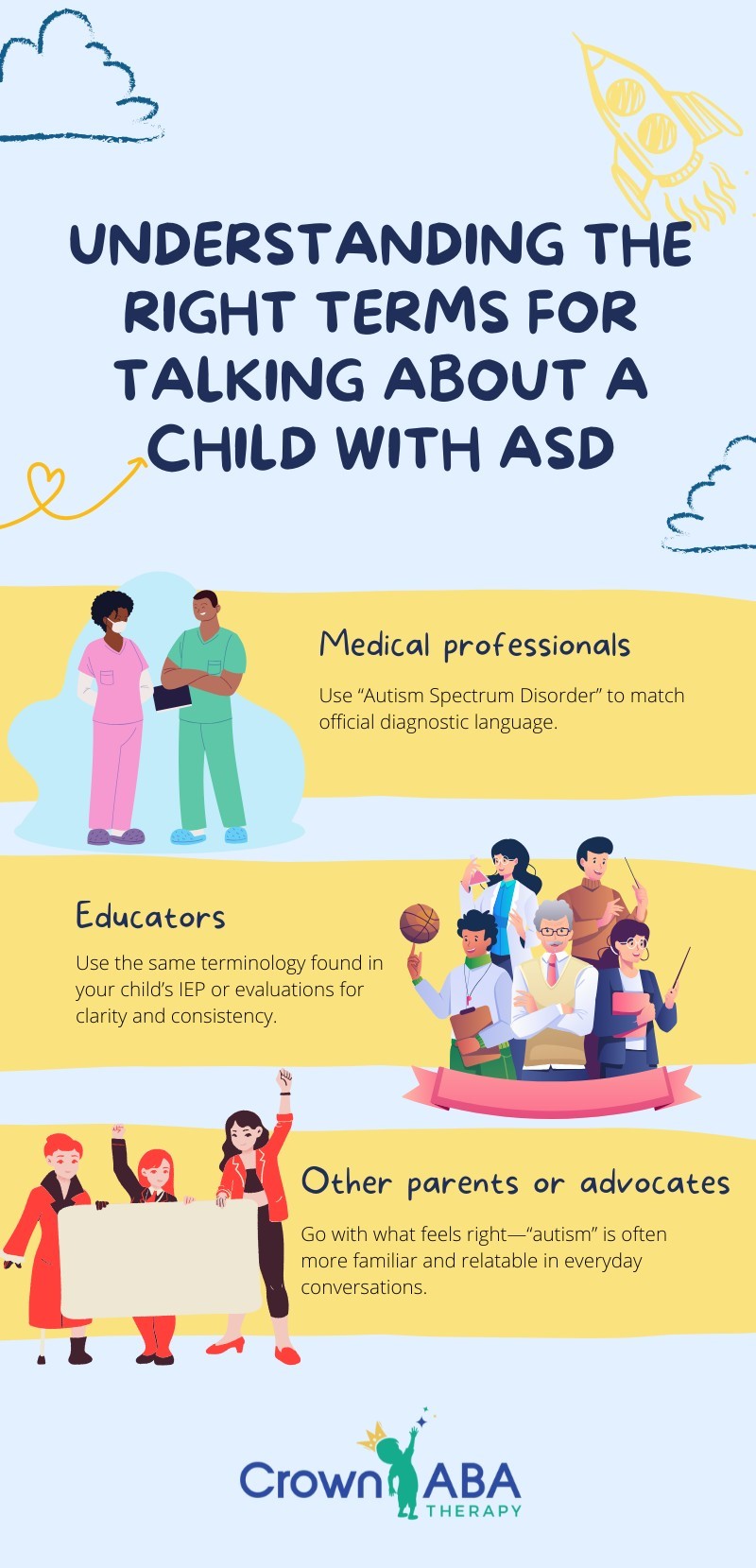 is autism and asd the same